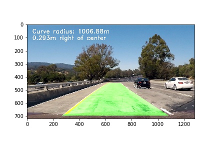 lane_boundary_curvature_position